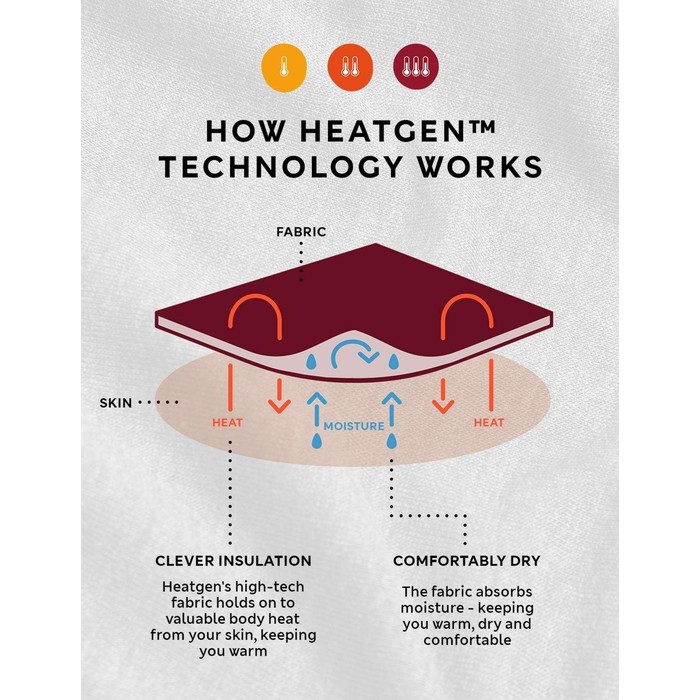 шерстяные термобелье heatgen™ maximum warmth