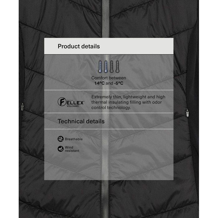 Куртка для бега с вулканической подкладкой FELLEX®